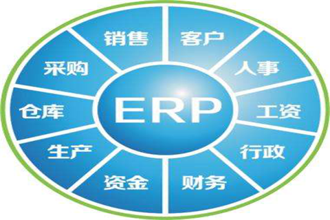 ERP软件是什么啊？