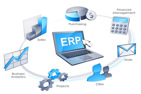 ERP系统的主要作用